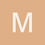 my.cursorium