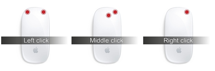 magic%20mouse%20middle%20click