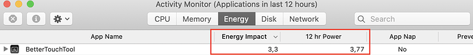 BTT energy usage