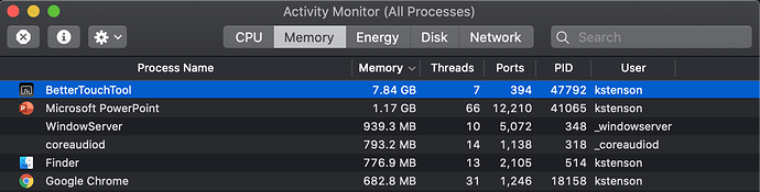 Activity Monitor - Memory